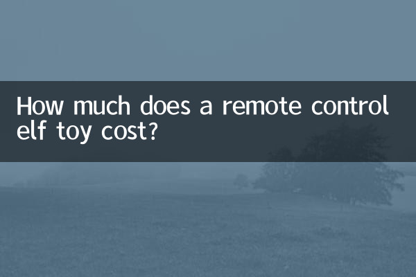 قیمت یک اسباب بازی جن کنترل از راه دور چقدر است؟