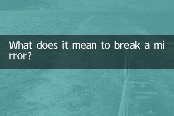 거울을 깨뜨린다는 것은 무엇을 의미하는가?
