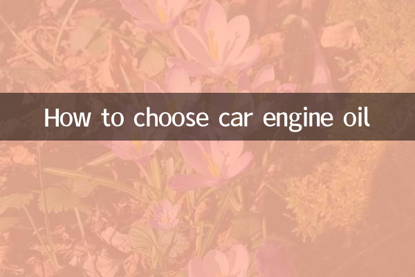 Como escolher o óleo do motor do carro