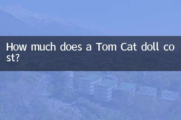 टॉम कैट गुड़िया की कीमत कितनी है?