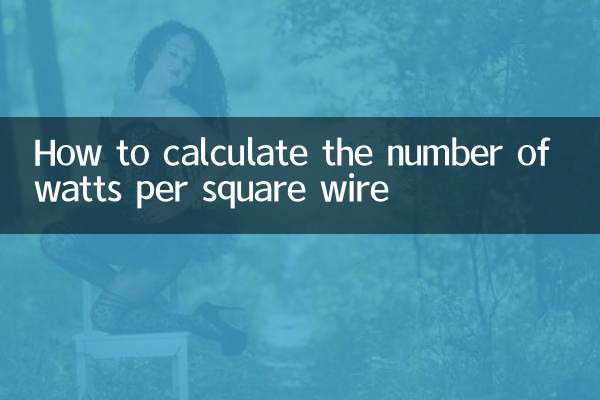 So berechnen Sie die Wattzahl pro Quadratdraht