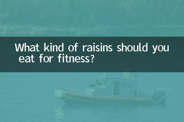 Какой изюм нужно есть для фитнеса?