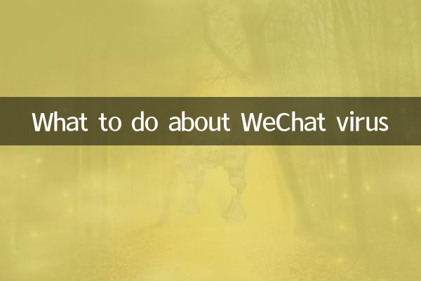 Cosa fare con il virus WeChat