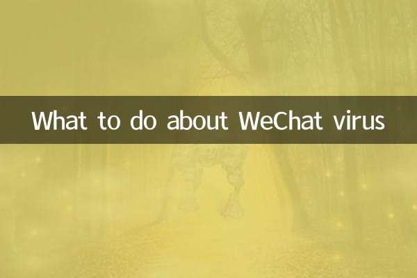 Cosa fare con il virus WeChat