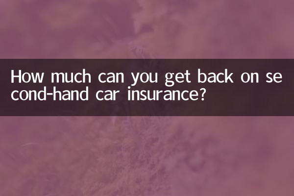 كم يمكنك استرداد التأمين على السيارات المستعملة؟