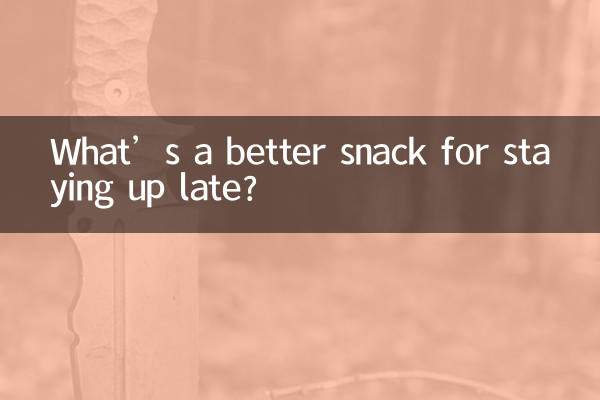 What’s a better snack for staying up late?