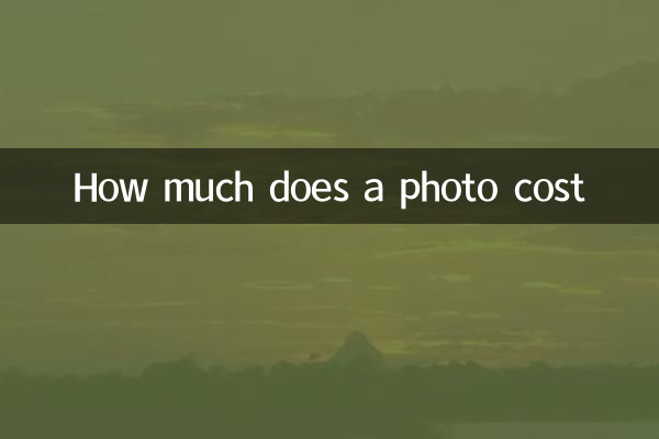 How much does a photo cost