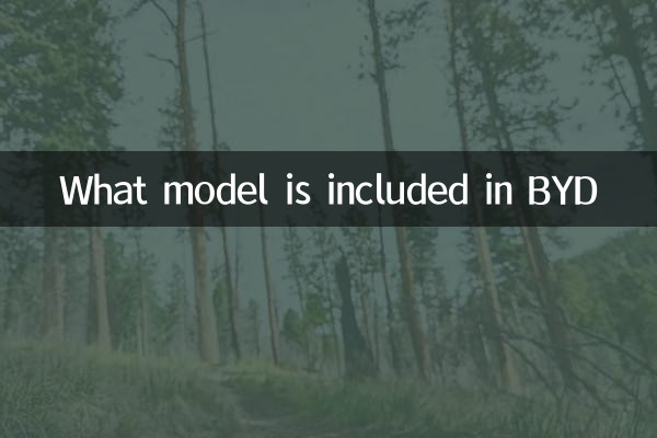 Qual modelo está incluído no BYD