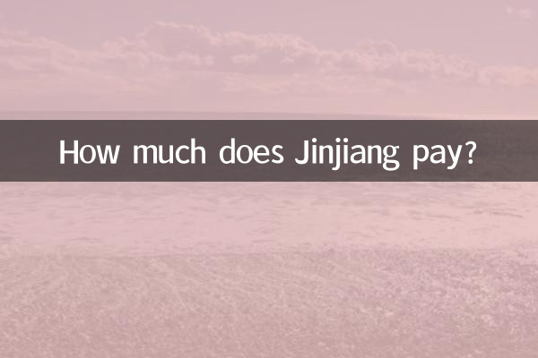 Wie viel verdient Jinjiang?