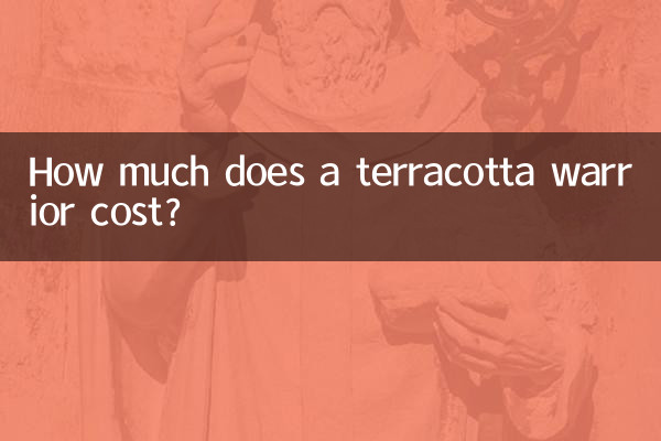 পোড়ামাটির যোদ্ধার দাম কত?