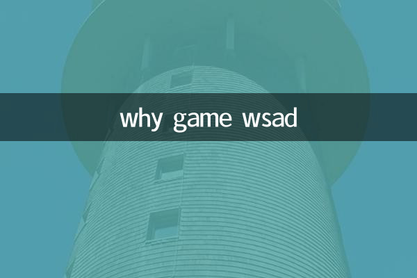 why game wsad