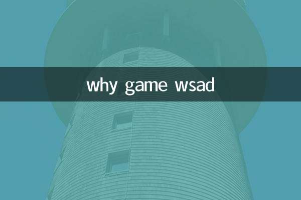 為什麼遊戲wsad