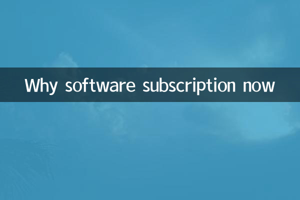 اب سافٹ ویئر سبسکرپشن کیوں؟