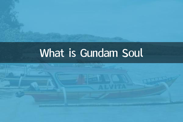 Gundam আত্মা কি