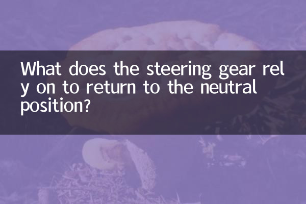 Sur quoi s'appuie l'appareil à gouverner pour revenir en position neutre ?