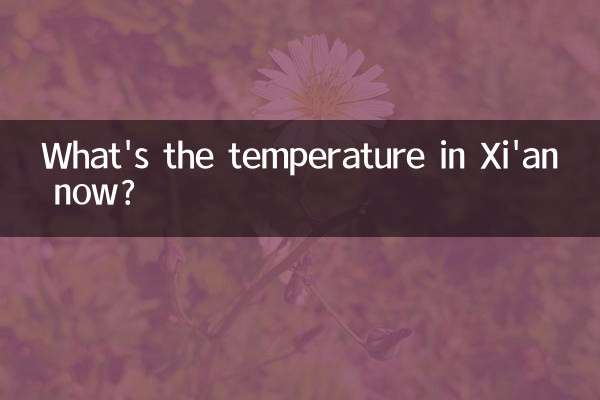 Wie hoch ist die Temperatur jetzt in Xi'an?