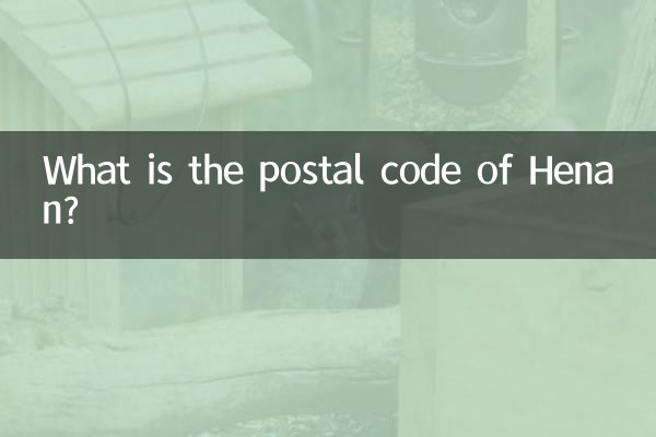 What is the postal code of Henan?