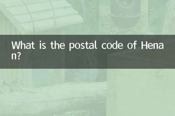 What is the postal code of Henan?