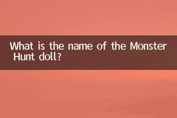 Qual è il nome della bambola Monster Hunt?