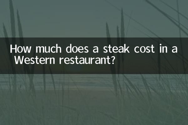 Wie viel kostet ein Steak in einem westlichen Restaurant?