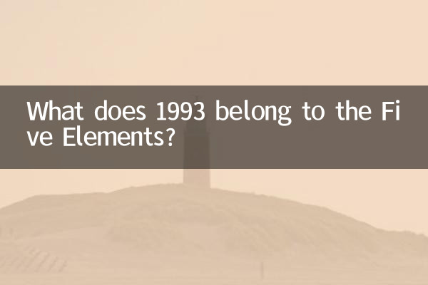 What is the Five Elements of 1993?