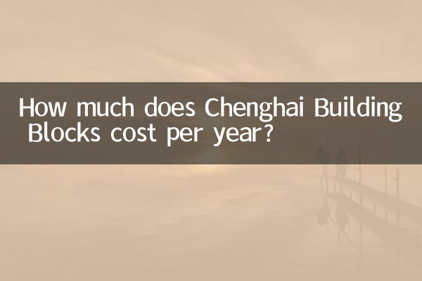 How much does Chenghai Building Blocks cost per year?