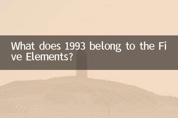 What is the Five Elements of 1993?
