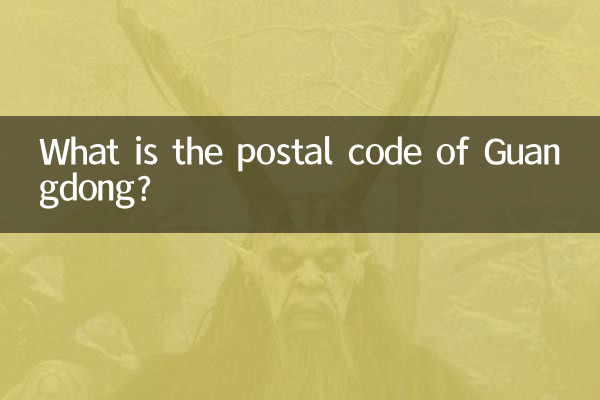 广东邮政编码是多少