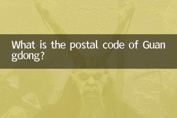 गुआंग्डोंग का पोस्टल कोड क्या है?