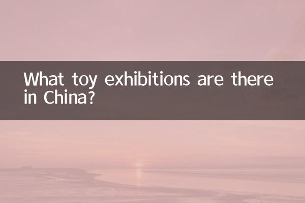 What toy exhibitions are there in China?