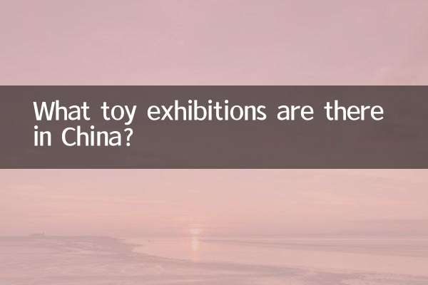 What toy exhibitions are there in China?