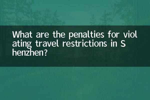 ما هي عقوبات مخالفة قيود السفر في شنتشن؟
