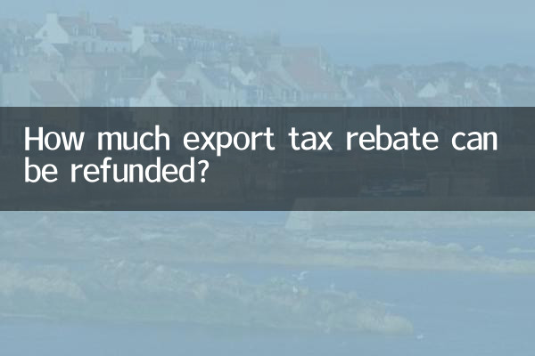 چه مقدار تخفیف مالیات صادراتی قابل استرداد است؟
