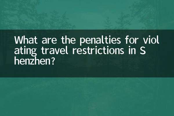深センで渡航制限に違反した場合の罰則は何ですか?
