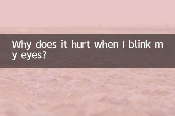 Почему мне больно, когда я моргаю глазами?