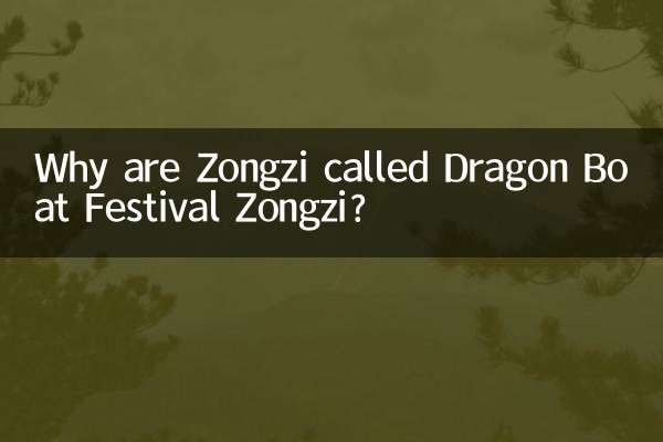Warum heißt Zongzi Drachenbootfest-Zongzi?