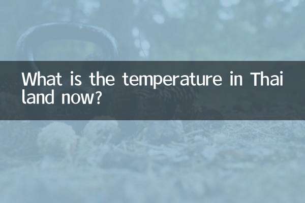থাইল্যান্ডে এখন তাপমাত্রা কত?
