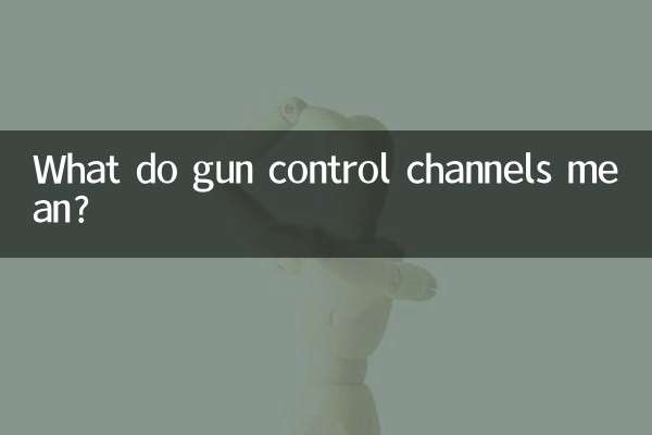 Что означают каналы управления оружием?