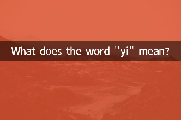 O que significa a palavra