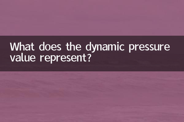 动态压力值代表什么