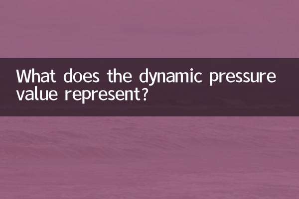 动态压力值代表什么