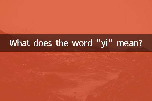 O que significa a palavra 