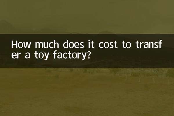 一个玩具厂转让多少钱