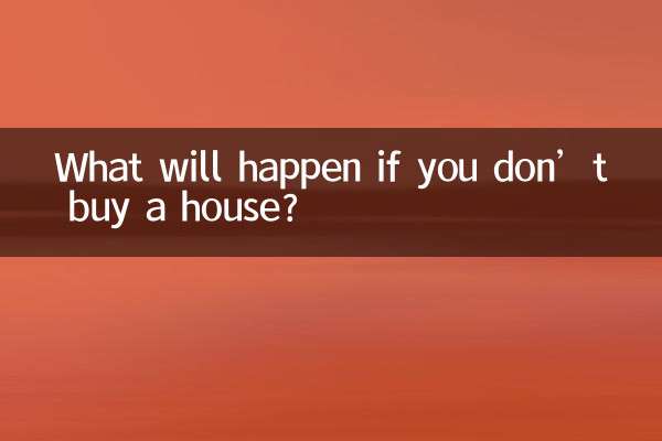 What will happen if you don’t buy a house?