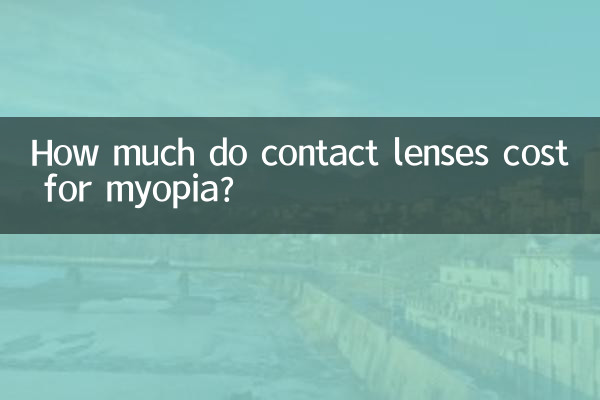 ¿Cuánto cuestan las lentes de contacto para la miopía?