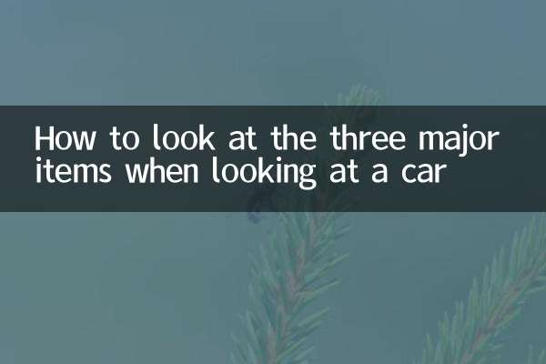 Come considerare i tre elementi principali quando si guarda un'auto