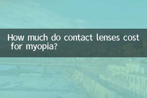 ¿Cuánto cuestan las lentes de contacto para la miopía?