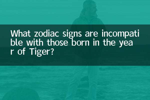 What zodiac signs are incompatible with those born in the year of Tiger?