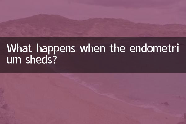 자궁내막이 떨어지면 어떻게 되나요?