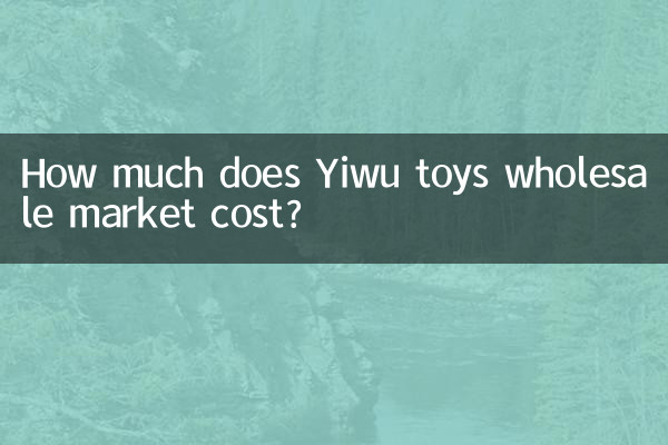 Combien coûte le marché de gros des jouets de Yiwu ?